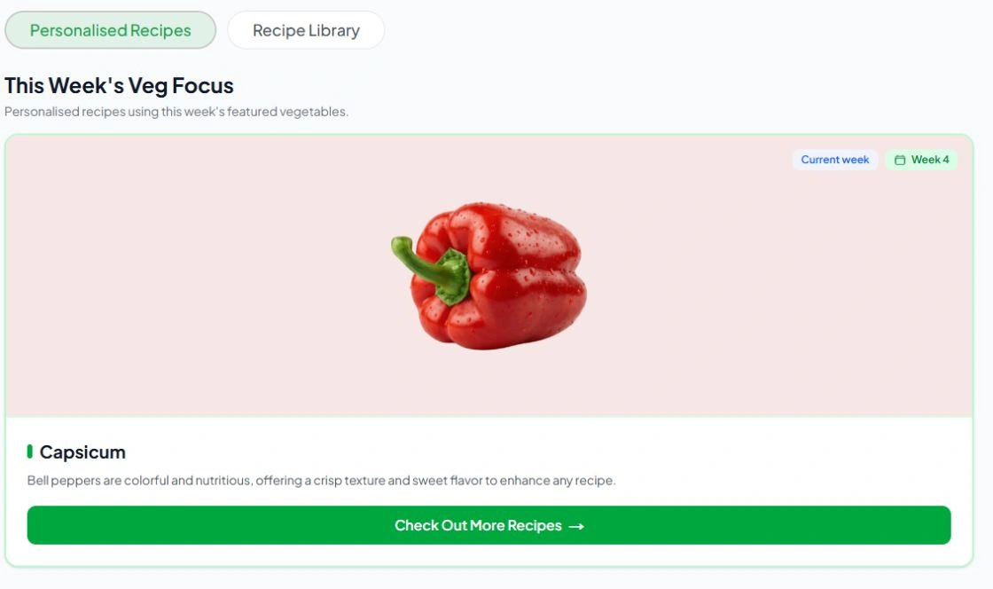 Veg4Me personalised recipes showing the current week's capsicum focus